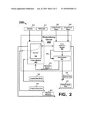 Protecting integrity of data in multi-layered memory with data redundancy diagram and image