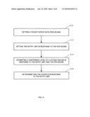 METHOD AND APPARATUS FOR OPTIMIZING A RETRY LIMIT FOR MULTIMEDIA SYSTEMS THAT ARE PRONE TO ERRORS diagram and image