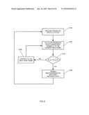 METHOD AND APPARATUS FOR OPTIMIZING A RETRY LIMIT FOR MULTIMEDIA SYSTEMS THAT ARE PRONE TO ERRORS diagram and image