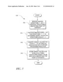 System and Method of Accelerating Document Processing diagram and image