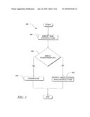 System and Method of Accelerating Document Processing diagram and image