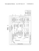 METHOD TO CHANGE THUMBNAIL AND PRINTING CONTROL APPARATUS diagram and image