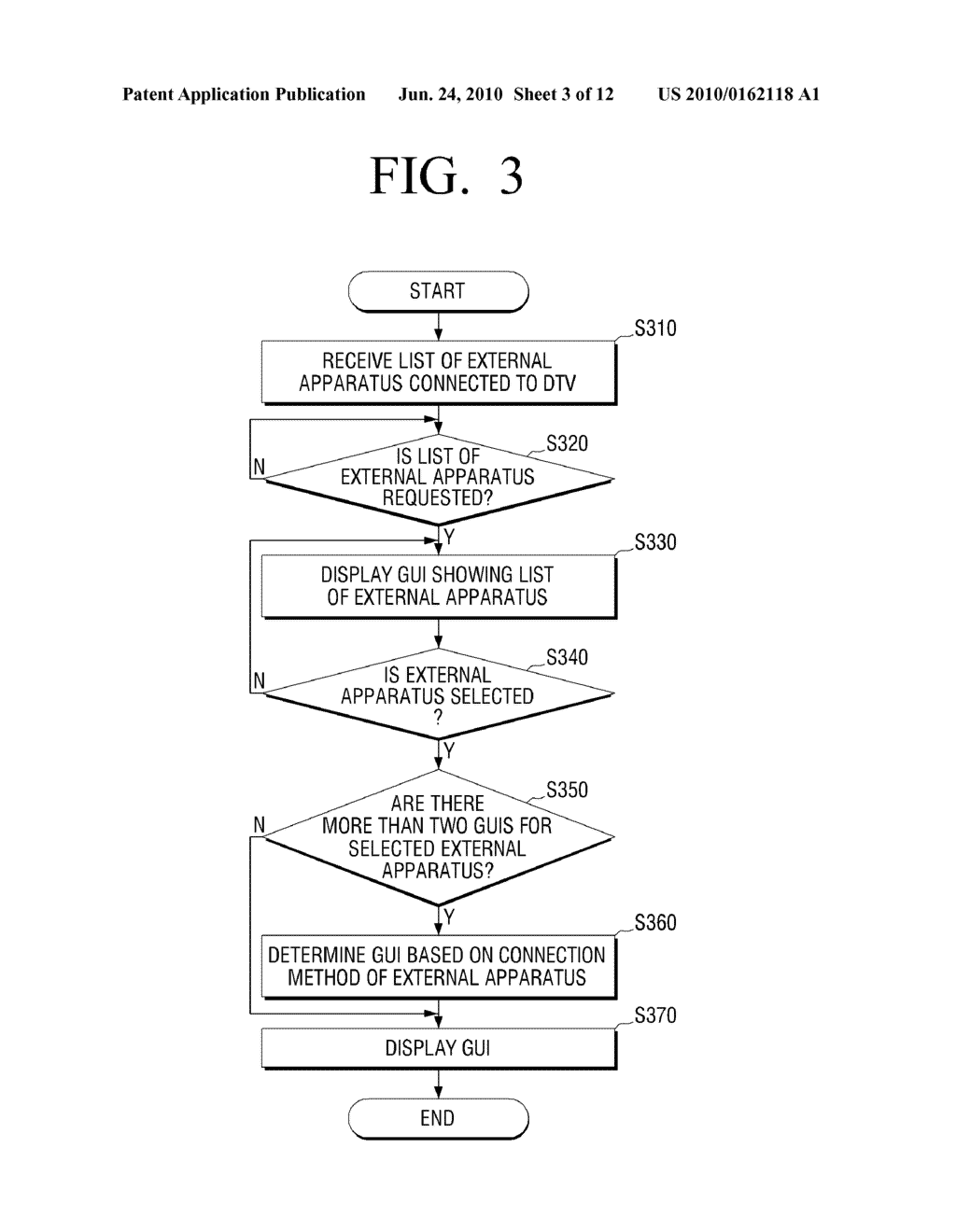 METHOD AND APPARATUS FOR PROVIDING GUI - diagram, schematic, and image 04