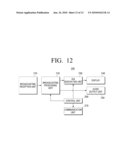 METHOD AND APPARATUS FOR PROVIDING GUI diagram and image