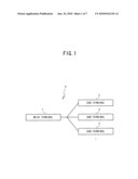 DISPLAY CONTROL APPARATUS, DISPLAY CONTROL METHOD, AND COMPUTER-READABLE MEDIUM STORING DISPLAY CONTROL PROGRAM diagram and image