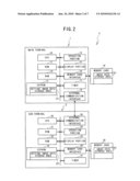 DISPLAY CONTROL APPARATUS, DISPLAY CONTROL METHOD, AND COMPUTER-READABLE MEDIUM STORING DISPLAY CONTROL PROGRAM diagram and image