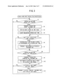 DISPLAY CONTROL APPARATUS, DISPLAY CONTROL METHOD, AND COMPUTER-READABLE MEDIUM STORING DISPLAY CONTROL PROGRAM diagram and image