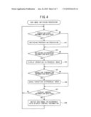 DISPLAY CONTROL APPARATUS, DISPLAY CONTROL METHOD, AND COMPUTER-READABLE MEDIUM STORING DISPLAY CONTROL PROGRAM diagram and image