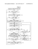 DISPLAY CONTROL APPARATUS, DISPLAY CONTROL METHOD, AND COMPUTER-READABLE MEDIUM STORING DISPLAY CONTROL PROGRAM diagram and image