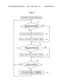 DISPLAY CONTROL APPARATUS, DISPLAY CONTROL METHOD, AND COMPUTER-READABLE MEDIUM STORING DISPLAY CONTROL PROGRAM diagram and image