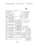 TECHNIQUES TO MANAGE AND DISPLAY RELATED COMMUNICATIONS diagram and image