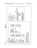 Methods and Apparatus for User Interface Management in Point of Sale Applications diagram and image