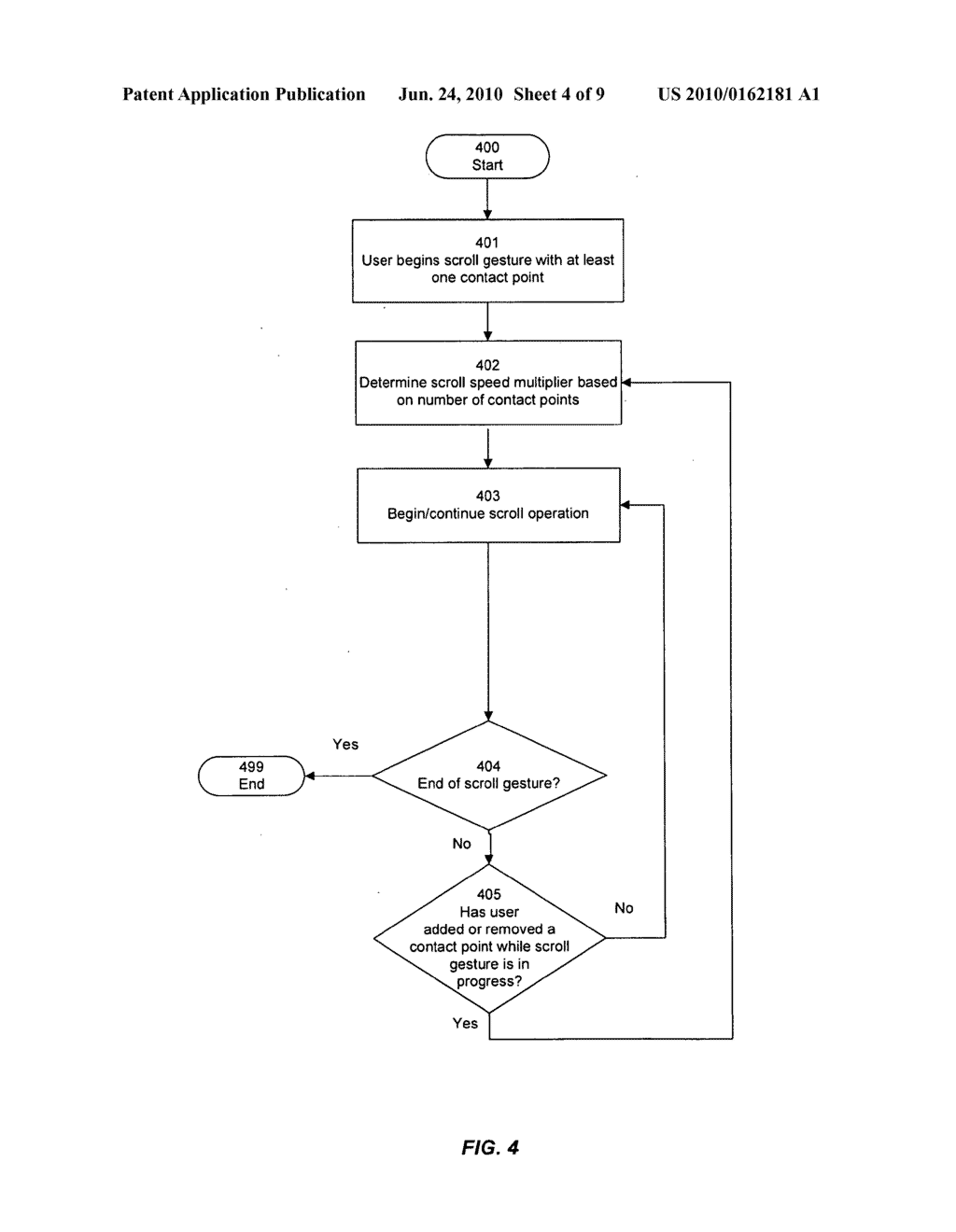 Interpreting Gesture Input Including Introduction Or Removal Of A Point Of Contact While A Gesture Is In Progress - diagram, schematic, and image 05