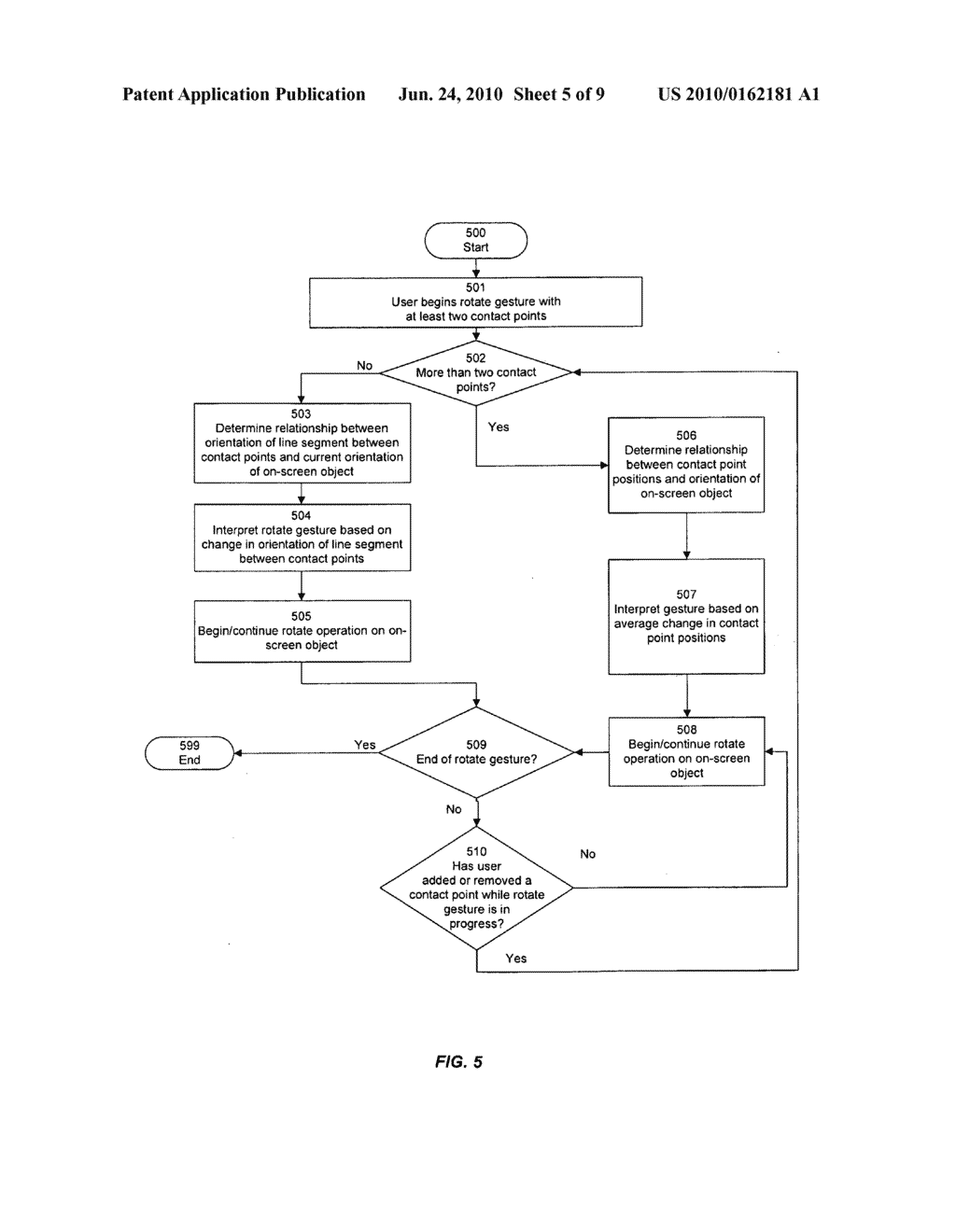 Interpreting Gesture Input Including Introduction Or Removal Of A Point Of Contact While A Gesture Is In Progress - diagram, schematic, and image 06