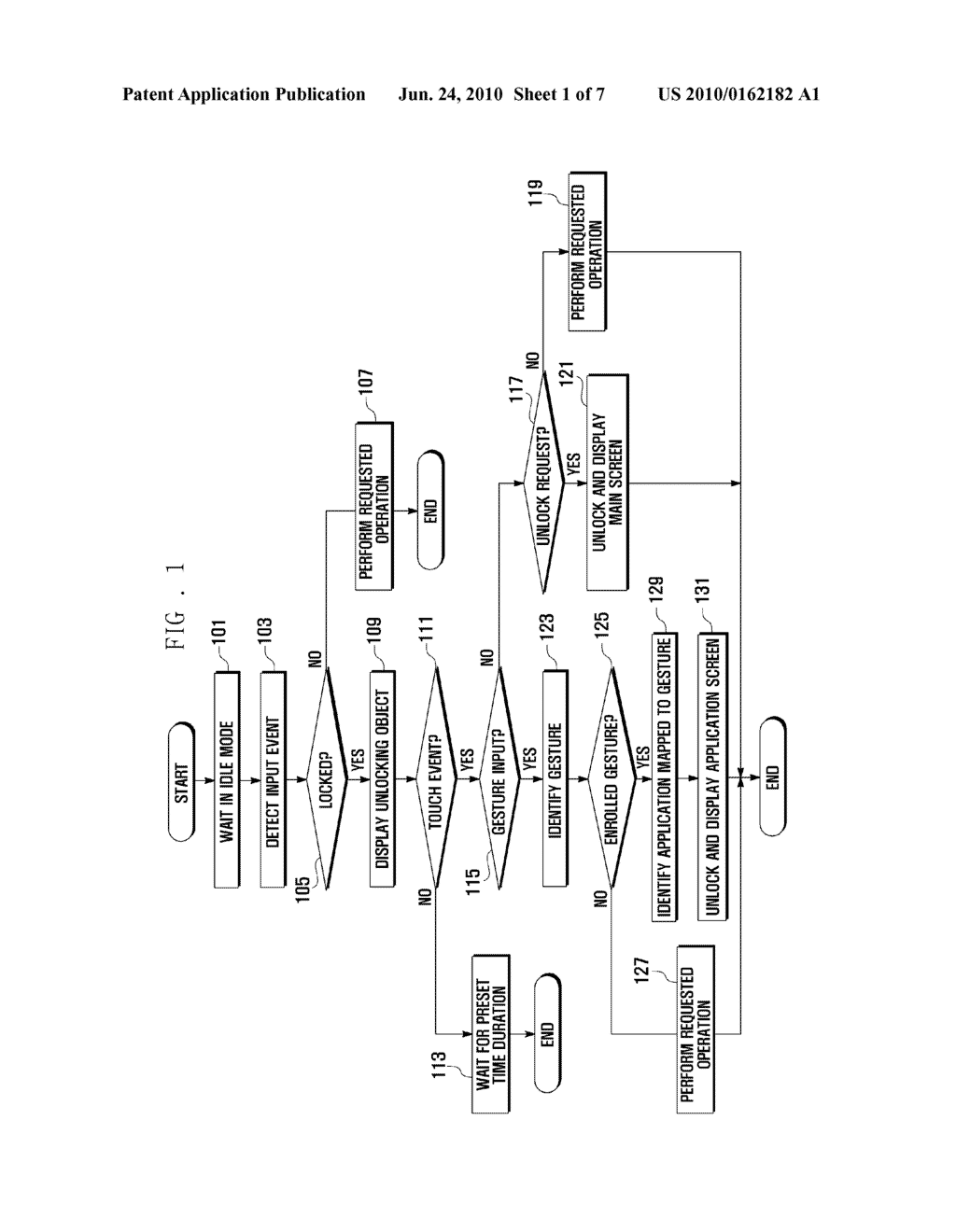 METHOD AND APPARATUS FOR UNLOCKING ELECTRONIC APPLIANCE - diagram, schematic, and image 02