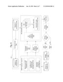 METHOD AND SYSTEM PERFORMING BLOCK-LEVEL RC EXTRACTION diagram and image