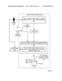 Embedding Software Developer Comments In Source Code Of Computer Programs diagram and image