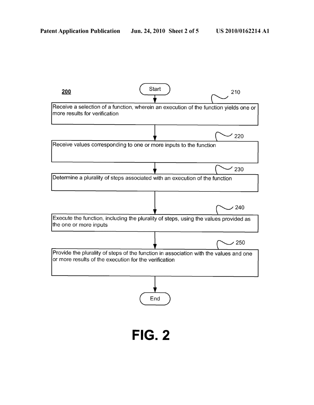 CUSTOMIZATION VERIFICATION - diagram, schematic, and image 03