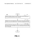 CUSTOMIZATION VERIFICATION diagram and image