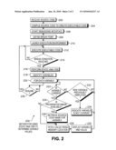 Debugging System Using Static Analysis diagram and image