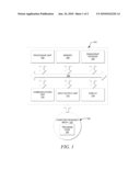 Code Motion Based on Live Ranges in an Optimizing Compiler diagram and image