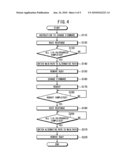 Control device, disk array device, and control method diagram and image