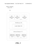 FRAMEWORK VERSIONING diagram and image