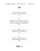 FRAMEWORK VERSIONING diagram and image