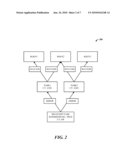 COMPLEX DEPENDENCY GRAPH WITH BOTTOM-UP CONSTRAINT MATCHING FOR BATCH PROCESSING diagram and image