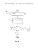 Method and System for Load Balancing in a Distributed Computer System diagram and image