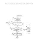 Method and System for Load Balancing in a Distributed Computer System diagram and image