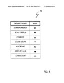 ENHANCED ELECTRONIC PROGRAM GUIDES, SYSTEMS AND METHODS diagram and image