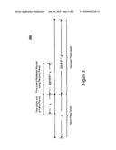 SYSTEM AND METHOD FOR ADAPTIVE BACKOFF diagram and image