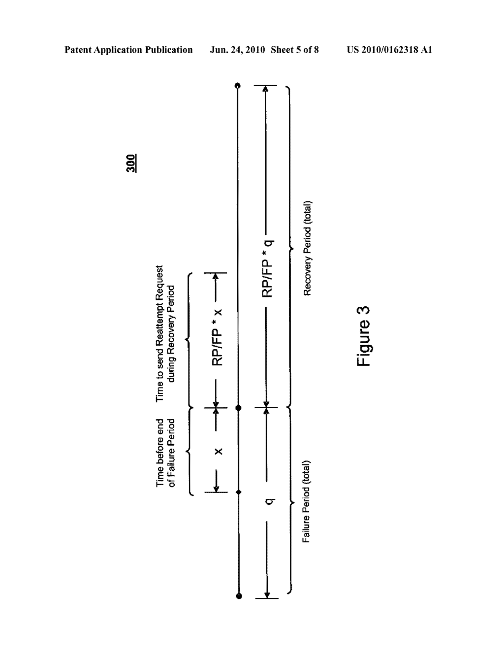 SYSTEM AND METHOD FOR ADAPTIVE BACKOFF - diagram, schematic, and image 06