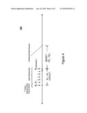 SYSTEM AND METHOD FOR ADAPTIVE BACKOFF diagram and image