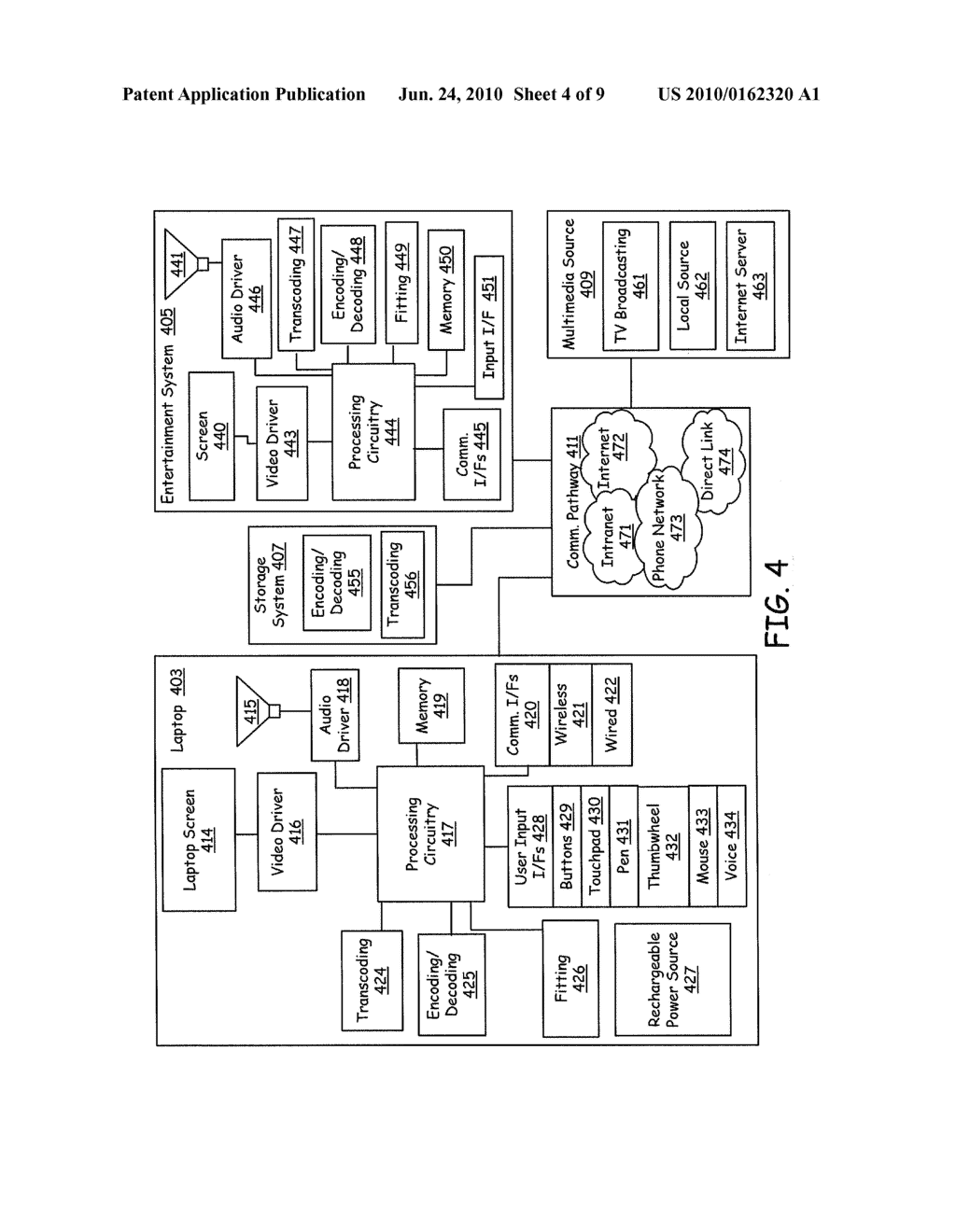 LAPTOP BASED TELEVISION REMOTE CONTROL - diagram, schematic, and image 05