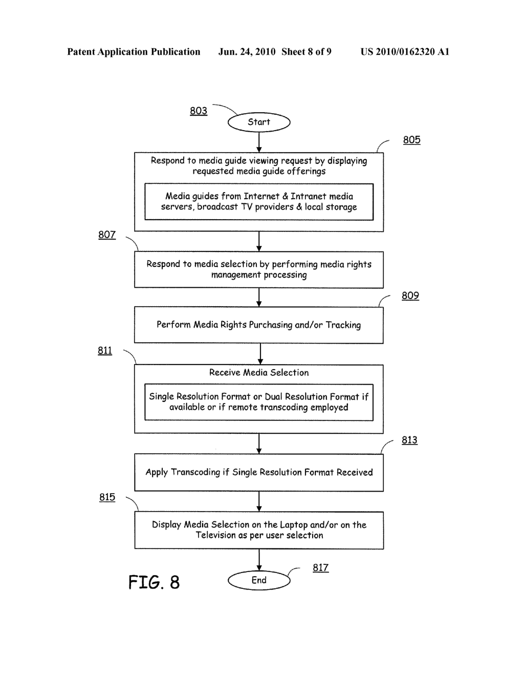 LAPTOP BASED TELEVISION REMOTE CONTROL - diagram, schematic, and image 09