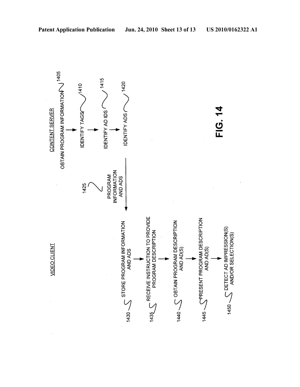 PRESENTING ADVERTISEMENTS WITH VIDEO PROGRAM DESCRIPTIONS - diagram, schematic, and image 14