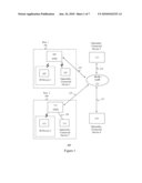 APPARATUS AND METHOD FOR CONTROLLING A NETWORK-CONNECTED DEVICE IN ONE PEER NETWORK FROM AN INFRARED DEVICE CONNECTED TO ANOTHER PEER NETWORK USING TCP/IP AND INFRARED SIGNALS diagram and image