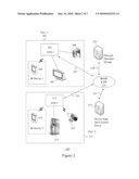 APPARATUS AND METHOD FOR CONTROLLING A NETWORK-CONNECTED DEVICE IN ONE PEER NETWORK FROM AN INFRARED DEVICE CONNECTED TO ANOTHER PEER NETWORK USING TCP/IP AND INFRARED SIGNALS diagram and image