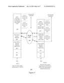 APPARATUS AND METHOD FOR CONTROLLING A NETWORK-CONNECTED DEVICE IN ONE PEER NETWORK FROM AN INFRARED DEVICE CONNECTED TO ANOTHER PEER NETWORK USING TCP/IP AND INFRARED SIGNALS diagram and image