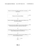 SELECTING SECURITY OFFERINGS diagram and image