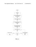 Hierarchical Trust Based Posture Reporting and Policy Enforcement diagram and image