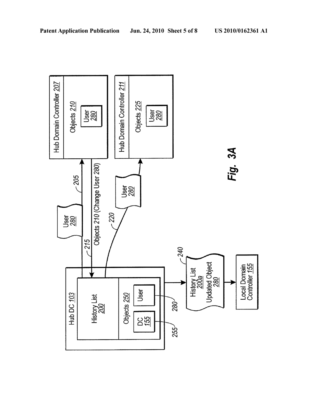 REPLICATING SELECTED SECRETS TO LOCAL DOMAIN CONTROLLERS - diagram, schematic, and image 06