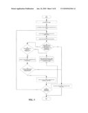 HIERARCHICAL STRUCTURE OF A NOTIFICATION SYSTEM INCLUDING RIGHTS BASED ON ROLES diagram and image