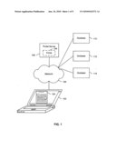 Configurable user management diagram and image