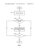 Configurable user management diagram and image