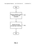 Configurable user management diagram and image