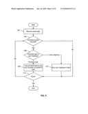 Configurable user management diagram and image