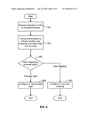 Configurable user management diagram and image